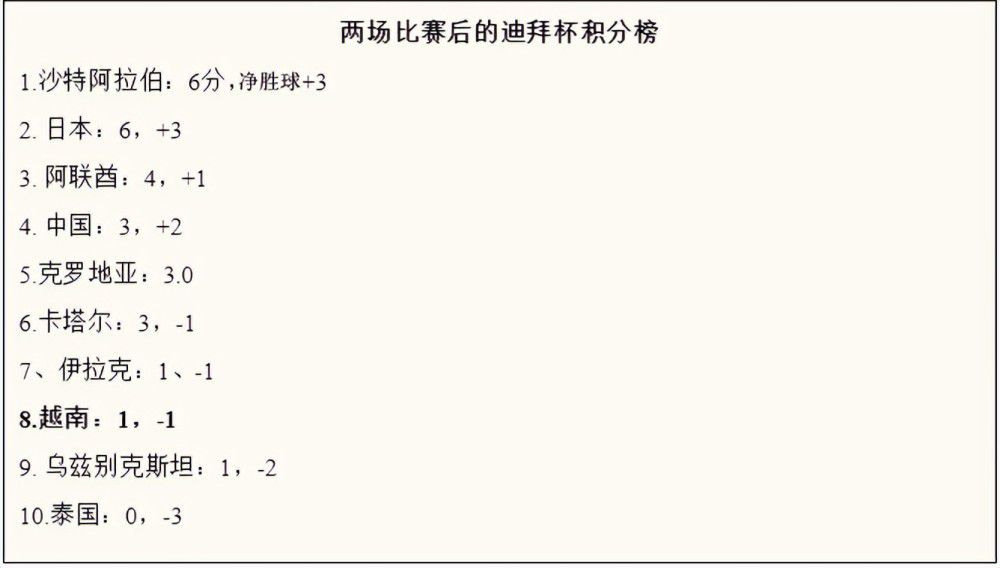 20世纪50年月末60年月初的喷鼻港，警匪勾搭，一塌糊涂。此中，九龙城寨更是一个龙蛇占据，使人心惊胆战的紊乱地点。 无所事事的小青年阿豪（刘青云 饰）和阿乐（吴镇宇 饰）偶尔混迹于此，为这里的浊世氛围所传染，乐而忘返。他们合股赌马诈钱，惹来农户追杀，幸适当时城寨年夜哥肥宝出 手方保住人命，二人的命运也自此产生改变。阿豪拜进肥宝门下，后与肥宝的小姨子年夜胆英（彭丹 饰）相恋，他果敢英勇，风头无两；阿乐当上差人，与曾和阿豪有染的女孩菲菲（朱茵 饰）成婚。为了让虚荣的老婆过上幸福糊口，他不吝选择贪污出错。 两个分处口角道的好兄弟，联袂打拼出一个属于他们本身的全国……